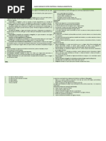 Cuadro Comparativo Competencia y Jerarquia