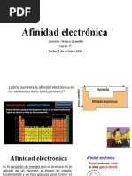 Afinidad Electrónica 7°