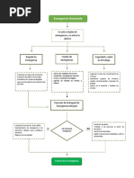 Diagramandenflujo 895f77cdee0d0d6