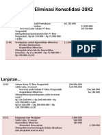 Ayat Jurnal Eliminasi Konsolidasi 20X2