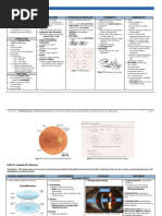 Ophthalmology-OSCE Reviewer