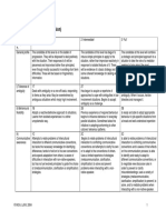 INCA Framework (Assessor Version)