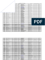 Enlistment List of 213 Fpos in Sfach