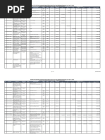 Updated 2017 2022 PIP As Input To FY 2020 Budget Preparation Chapter 5 As of 12april19 PDF