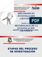 Etapas Del Proceso de Investigación - Unidad - Iii