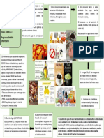 Mapa Mental Seminario de Nutrición.