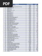 Codigos Listas Materiales Actualizado