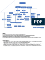 Tipos de Investigación Diagrama