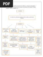 Formacion Laboral 3