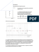 Avance Programado Del Proyecto