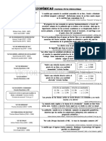 Leyes Economicas