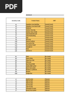 Inventory List