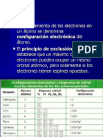 02configuracionelectronica 110816115841 Phpapp01 PDF