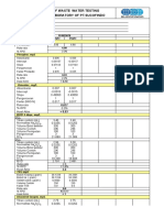 Data Sheet of Waste Water Testing Environment Laboratory of PT - Sucofindo