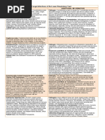 Fungal Infections of The Lower Respiratory Tract Disease Additional Information