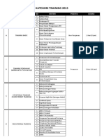 Kategori Training 2015: NO Jenis Training NO Materi Peserta Durasi