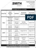 Purchased Part Specification: Extended Description