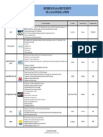 References BI - Oil and Gas Installations