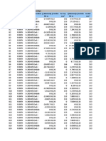 TABLE: Concrete Beam Flexure Envelope Label Story Section Location (-) Moment (-) Combo As Top (+) Moment (+) Combo As Bot