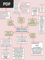 Criterios Vinculados Al Principio de Causalidad PDF