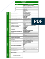 Cycle Filière: #Elèment de Contenus