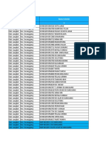 Data Cut Off 31-10-19