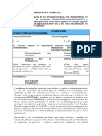 2.1.dos Modelos Conductista - Cognitivo