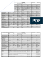 TC2-Cross Reference Table For Standards On Rotating Machinery