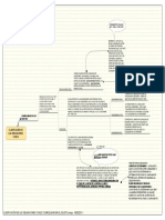 Clasificación de Las Obligaciones Civiles Complejidad en El Sujeto PDF