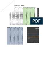 Tabla de Calculos