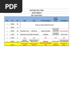 Avinash Degree College, L.B.Nagar: Department of Management BBA II Yr Curriculum Calendar