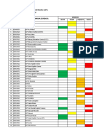 Data Lembaga Kursus Dan Pelatihan (LKP)