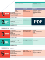 Go Beyond Level 2 Scope and Sequence