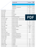 Aristopharma Products List