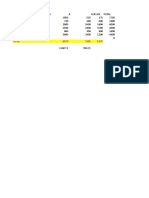 Allocation Apportion F2