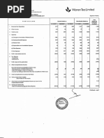 Warren Tea Limited