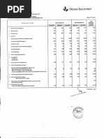 Unaudited Financialresults 30092019