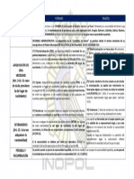 Esquema Vecindad Civil (24-02-2020) PDF