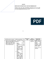 Status of Implementation of Prior Years' Audit Recommendation