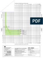 Multiples of Ground Fault Pickup Setting