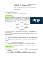 Lead Workplace Communication: Discussion of Ideas, Information, and Issues in The Workplace