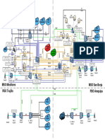 Nextel Peru Voice Core Signaling Architecture 2.6.2