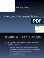 Structure of Accounting