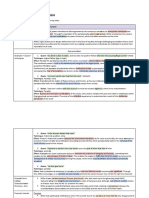 Crucible - CLASS Summary Notes 2020