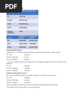 Parameters Arterial Blood Gas: Interpreting An Abg