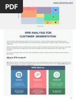 RFM Analysis For Customer Segmentation