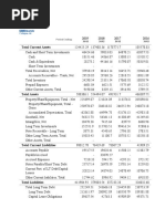 AEV Balance Sheet: Total Current Assets