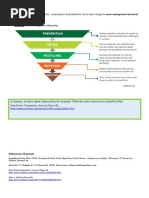 ES Module 6 - Waste Management