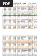 Update Link Zoom Jadwal Perkuliahan Semester Ganjil 2020