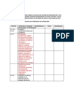 Planilla de Pendientes de Supervisión SP